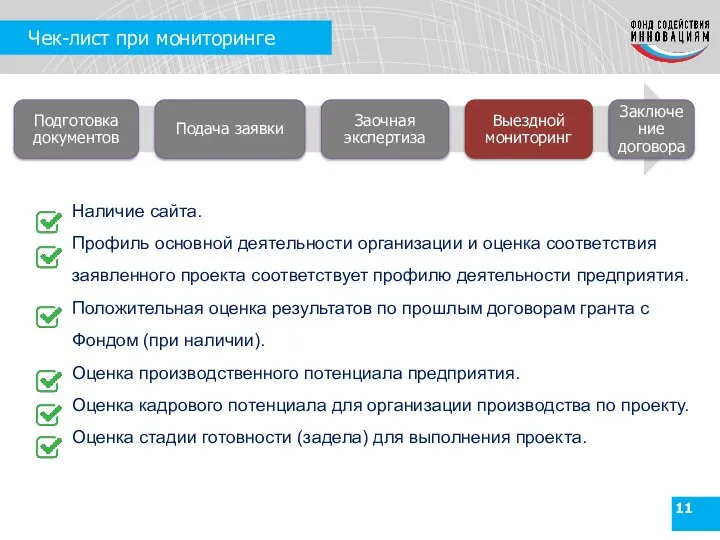 Чек-лист при мониторинге