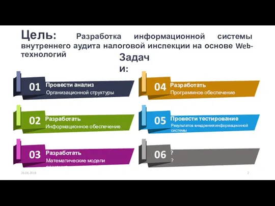 Цель: Разработка информационной системы внутреннего аудита налоговой инспекции на основе Web-технологий 26.06.2018