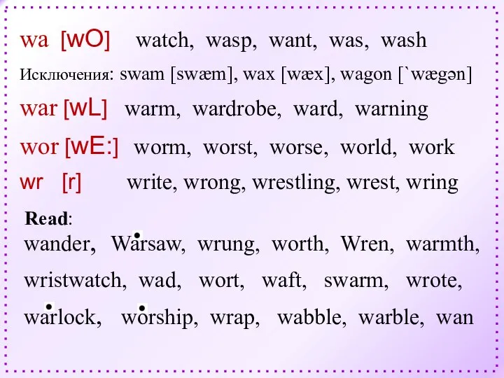wander, Warsaw, wrung, worth, Wren, warmth, wristwatch, wad, wort, waft, swarm, wrote,