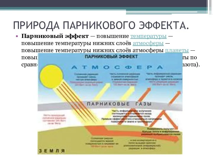 ПРИРОДА ПАРНИКОВОГО ЭФФЕКТА. Парниковый эффект — повышение температуры — повышение температуры нижних