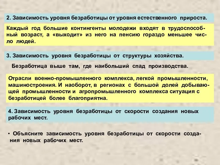 2. Зависимость уровня безработицы от уровня естественного прироста. Почему в районах с