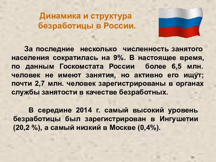 Динамика и структура безработицы в России. За последние несколько численность занятого населения