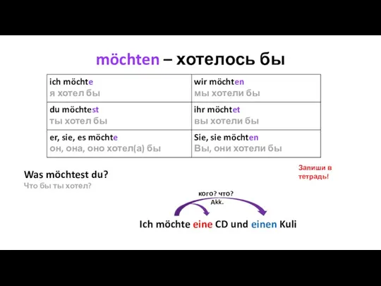 möchten – хотелось бы Was möchtest du? Что бы ты хотел? Ich