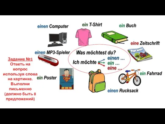 Задание №1 Ответь на вопрос используя слова на картинке. Выполни письменно (должно быть 8 предложений)