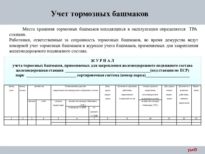 Учет тормозных башмаков Места хранения тормозных башмаков находящихся в эксплуатации определяется ТРА