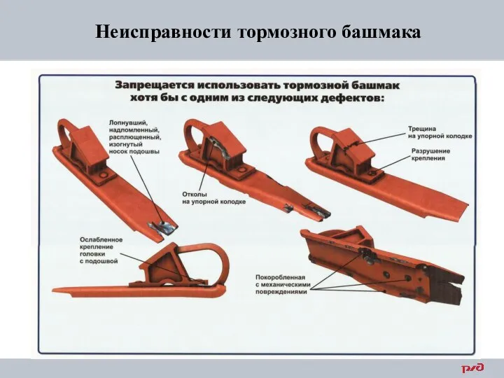 Неисправности тормозного башмака