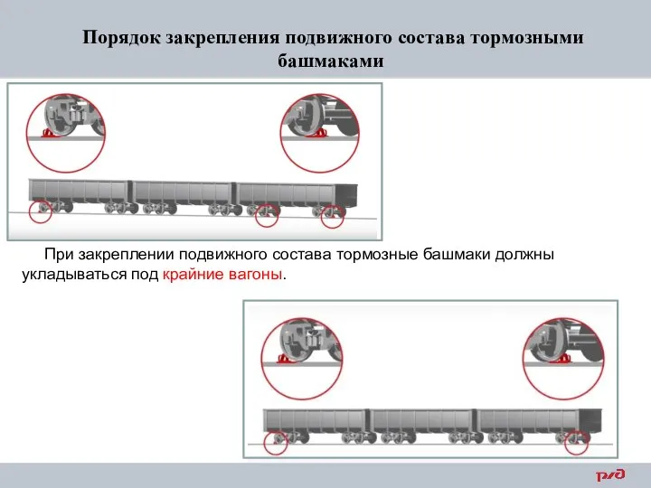 Порядок закрепления подвижного состава тормозными башмаками При закреплении подвижного состава тормозные башмаки