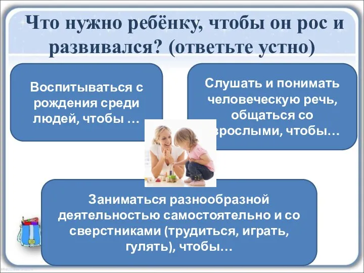 Что нужно ребёнку, чтобы он рос и развивался? (ответьте устно) Воспитываться с