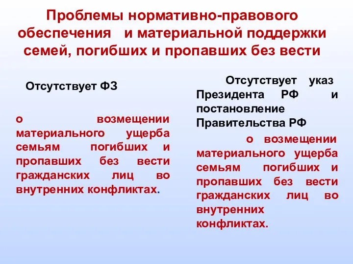 Проблемы нормативно-правового обеспечения и материальной поддержки семей, погибших и пропавших без вести