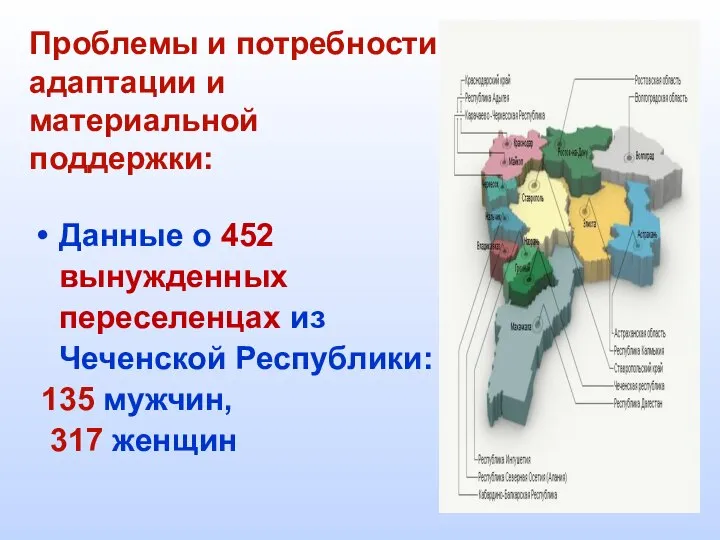 Проблемы и потребности адаптации и материальной поддержки: Данные о 452 вынужденных переселенцах