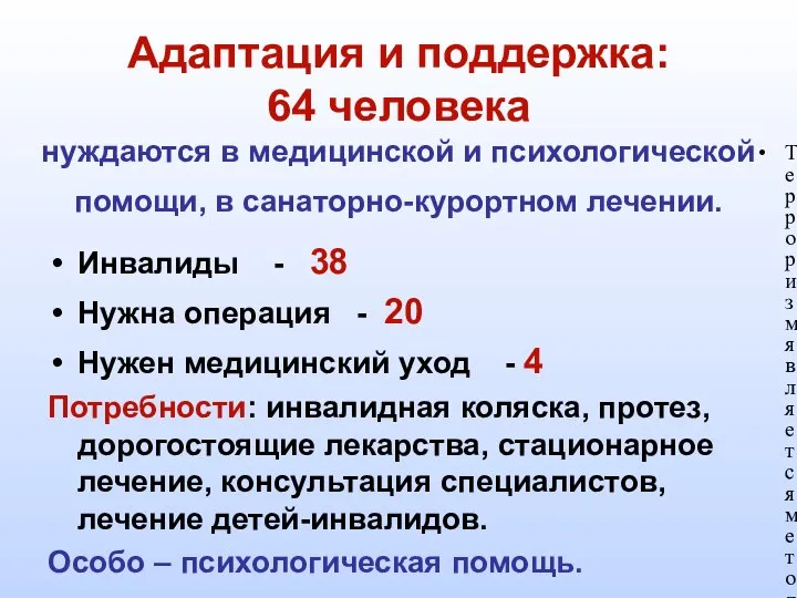 Адаптация и поддержка: 64 человека нуждаются в медицинской и психологической помощи, в