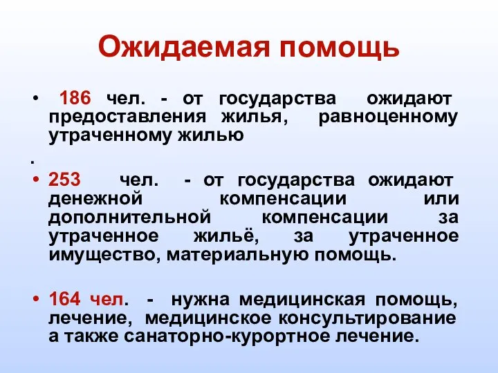 Ожидаемая помощь 186 чел. - от государства ожидают предоставления жилья, равноценному утраченному