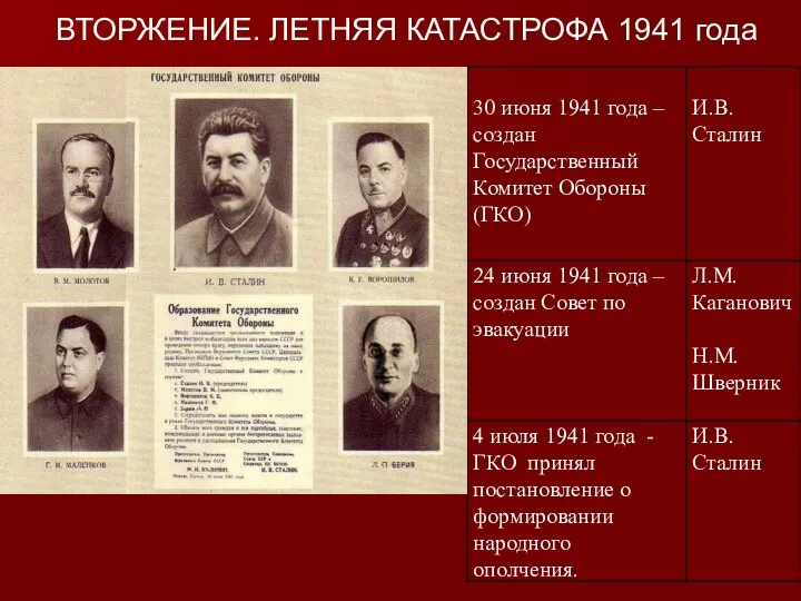 ВТОРЖЕНИЕ. ЛЕТНЯЯ КАТАСТРОФА 1941 года