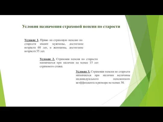 Условия назначения страховой пенсии по старости Условие 1. Право на страховую пенсию