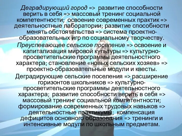 Деградирующий город => развитие способности верить в себя => массовый тренинг социальной