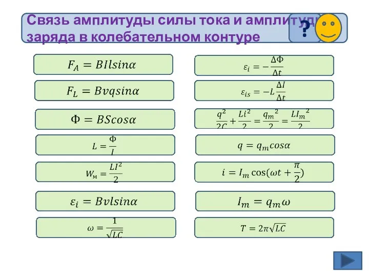 Связь амплитуды силы тока и амплитуды заряда в колебательном контуре ?