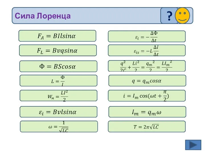 Сила Лоренца ?