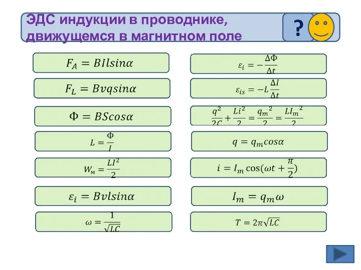 ЭДС индукции в проводнике, движущемся в магнитном поле ?