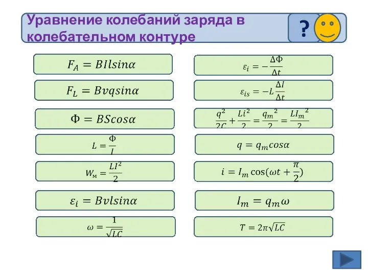 Уравнение колебаний заряда в колебательном контуре ?