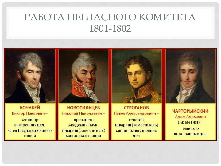 РАБОТА НЕГЛАСНОГО КОМИТЕТА 1801-1802