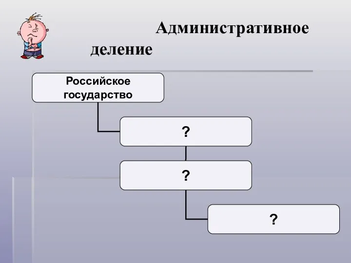 Административное деление