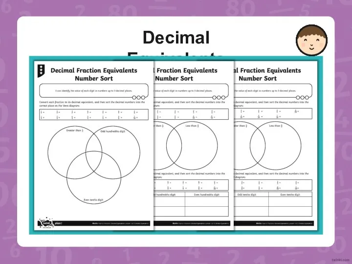 Decimal Equivalents