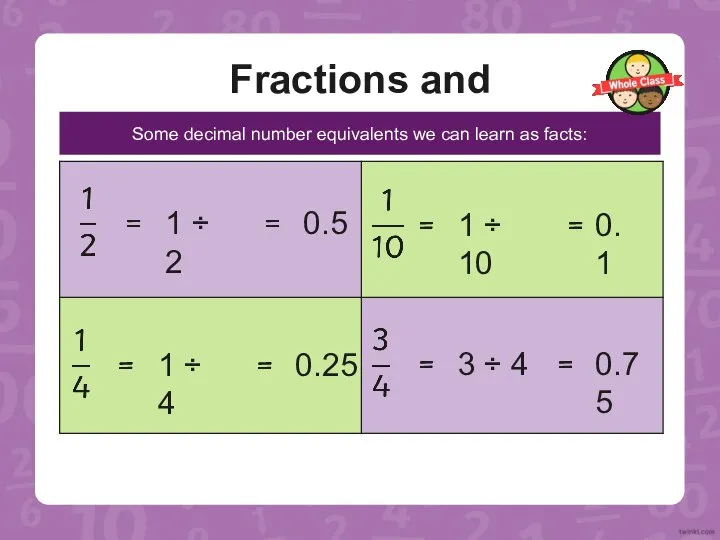 Fractions and Division Some decimal number equivalents we can learn as facts: