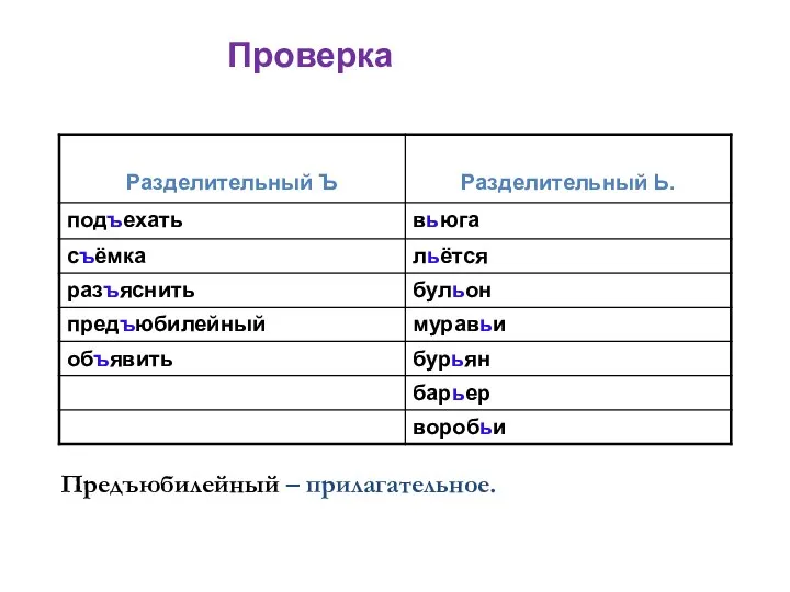 Проверка Предъюбилейный – прилагательное.