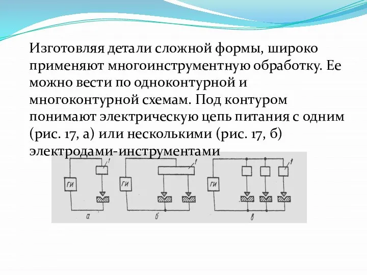 Изготовляя детали сложной формы, широко применяют многоинструментную обработку. Ее можно вести по