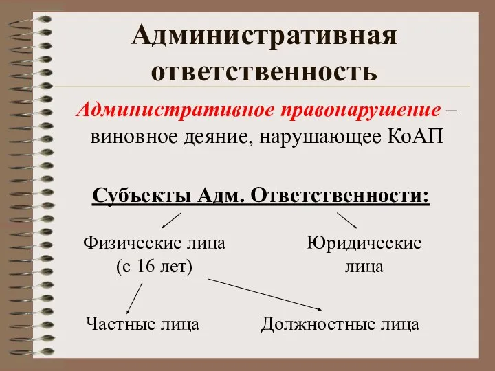 Административная ответственность Административное правонарушение – виновное деяние, нарушающее КоАП Субъекты Адм. Ответственности: