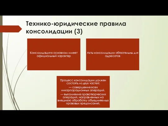 Технико-юридические правила консолидации (3)