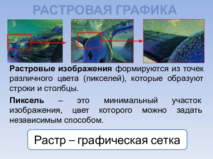 РАСТРОВАЯ ГРАФИКА Пиксель – это минимальный участок изображения, цвет которого можно задать