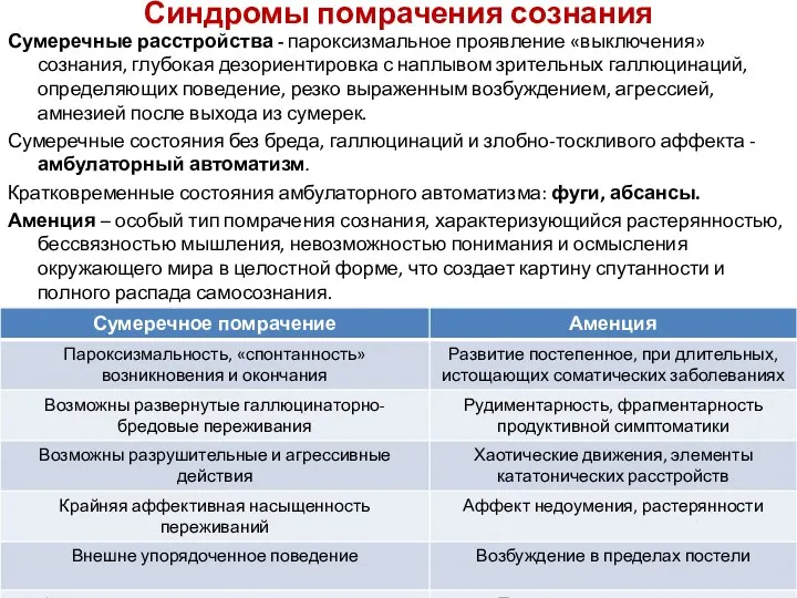 Синдромы помрачения сознания Сумеречные расстройства - пароксизмальное проявление «выключения» сознания, глубокая дезориентировка