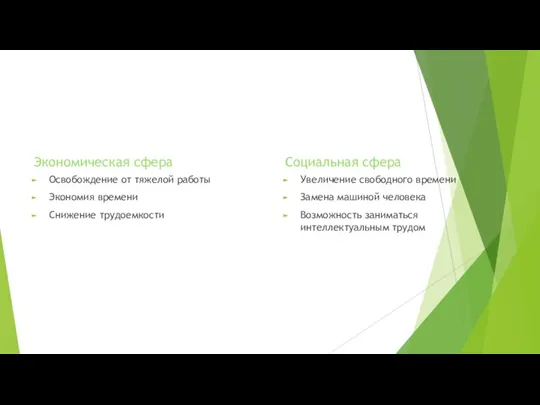 Экономическая сфера Освобождение от тяжелой работы Экономия времени Снижение трудоемкости Социальная сфера