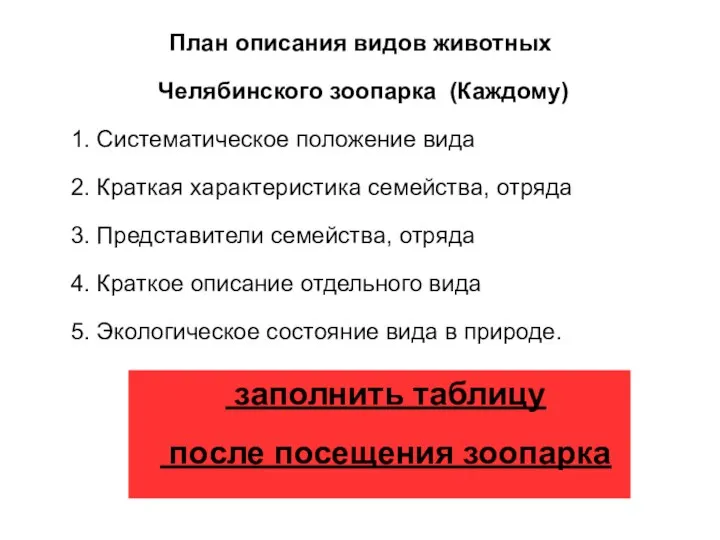 План описания видов животных Челябинского зоопарка (Каждому) 1. Систематическое положение вида 2.