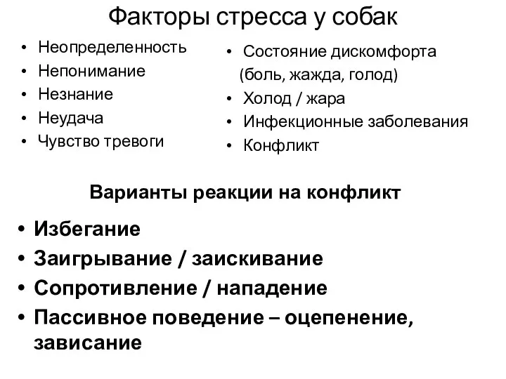 Факторы стресса у собак Неопределенность Непонимание Незнание Неудача Чувство тревоги Состояние дискомфорта