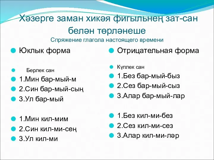 Хәзерге заман хикәя фигыльнең зат-сан белән төрләнеше Спряжение глагола настоящего времени Юклык