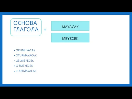 ОСНОВА ГЛАГОЛА + OKUMUYACAK OTURMAYACAK GELMEYECEK GİTMEYECEK KORKMAYACAK MAYACAK MEYECEK