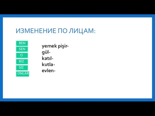 ИЗМЕНЕНИЕ ПО ЛИЦАМ: BEN SEN O BİZ SİZ ONLAR yemek pişir- gül- katıl- kutla- evlen-