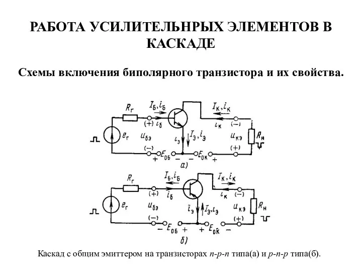 РАБОТА УСИЛИТЕЛЬНРЫХ ЭЛЕМЕНТОВ В КАСКАДЕ Схемы включения биполярного транзистора и их свойства.