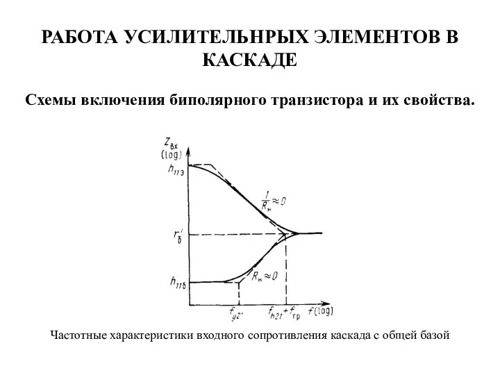 РАБОТА УСИЛИТЕЛЬНРЫХ ЭЛЕМЕНТОВ В КАСКАДЕ Схемы включения биполярного транзистора и их свойства.