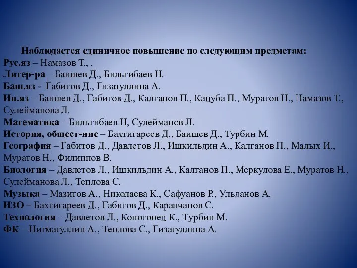 Наблюдается единичное повышение по следующим предметам: Рус.яз – Намазов Т., . Литер-ра