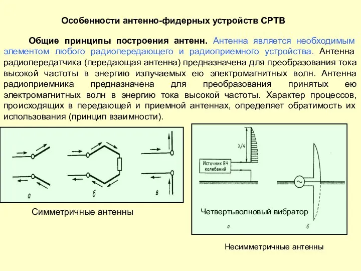 Особенности антенно-фидерных устройств СРТВ Общие принципы построения антенн. Антенна является необходимым элементом