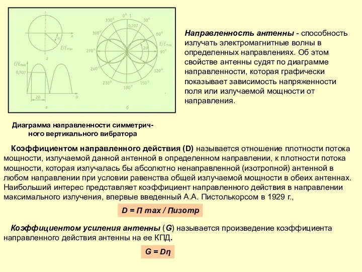 Диаграмма направленности симметрич- ного вертикального вибратора Коэффициентом направленного действия (D) называется отношение