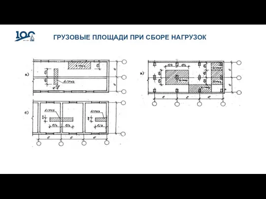 ГРУЗОВЫЕ ПЛОЩАДИ ПРИ СБОРЕ НАГРУЗОК