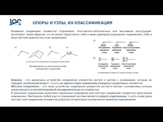 ОПОРЫ И УЗЛЫ, ИХ КЛАССИФИКАЦИЯ Взаимное соединение элементов стержневых, пластинчато-оболочечных или массивных