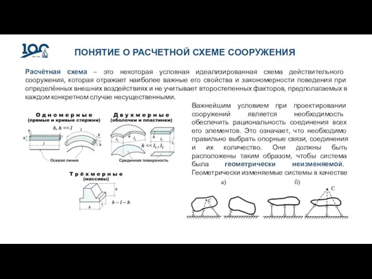 ПОНЯТИЕ О РАСЧЕТНОЙ СХЕМЕ СООРУЖЕНИЯ Расчётная схема – это некоторая условная идеализированная