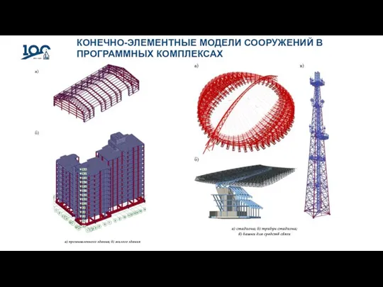 КОНЕЧНО-ЭЛЕМЕНТНЫЕ МОДЕЛИ СООРУЖЕНИЙ В ПРОГРАММНЫХ КОМПЛЕКСАХ