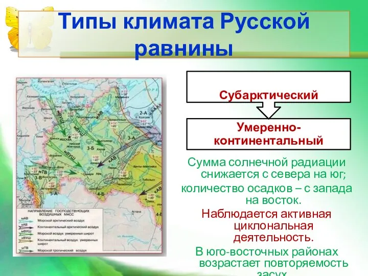 Типы климата Русской равнины Сумма солнечной радиации снижается с севера на юг;