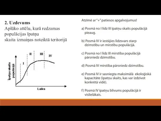 2. Uzdevums Aplūko attēlu, kurā redzamas populācijas īpatņu skaita izmaiņas noteiktā teritorijā